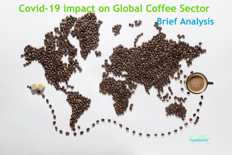 COVID-19 Impact on Global Coffee Sector - Brief Analysis