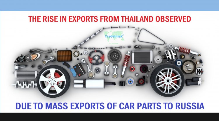 The Rise in Exports From Thailand Observed Due to Mass Exports of Car parts to Russia