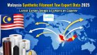 Malaysia Synthetic Filament Tow Export Data 2025: Latest Export Trends & Exports by Country