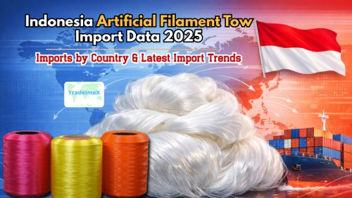 Indonesia Artificial Filament Tow Import Data 2025: Imports by Country & Latest Import Trends
