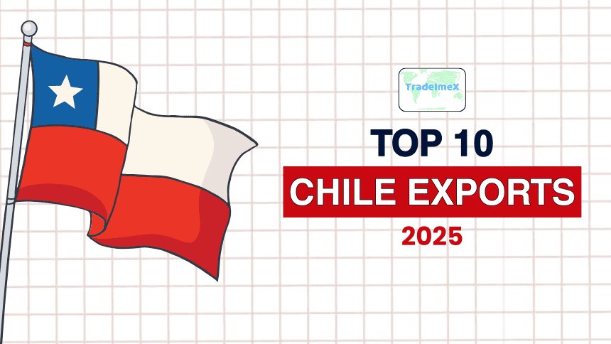 Top 10 Major Export Products of Chile  in 2025